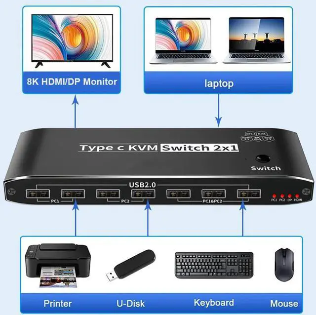 Alt view image 2 of 7 - 2x1 Type C KVM Switch, 8K Thunderbolt 4 USB C KVM Switch with RJ45 3.5mm Jack, 100W PD Charge, 4K 120Hz USB C to HDMI DP KVM Switch for 2 Computer Share 1 Monitor, keyboard, Mouse, 5 x USB 2.0 Device