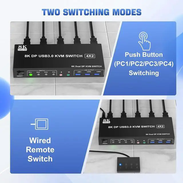 Alt view image 7 of 7 - USB 3.0 Displayport 4x2 KVM Switch for 2 Monitors 4 Computers 8K@60Hz 4K@144Hz, DP1.4 Dual Monitor Displayport KVM Switch 4 Port with Audio Microphone Output and 3 USB 3.0, DP Monitor Switch for 4 PCs