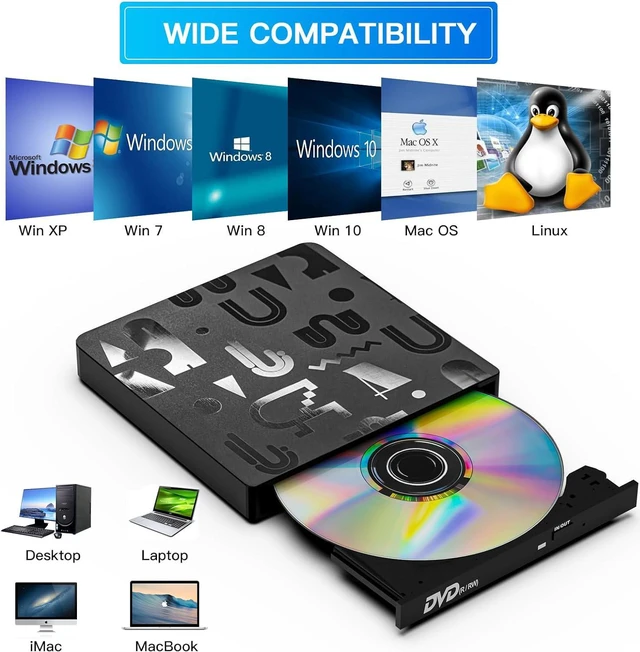 Alt view image 3 of 7 - External CD DVD Drive, USB C & USB 3.0 Laptop Drive Portable External Disc Drive, High Speed Data Transfer USB 3.0 Type-C External CD/DVD Optical Drive, Compatible with Window 10/8/7, Laptop, PC