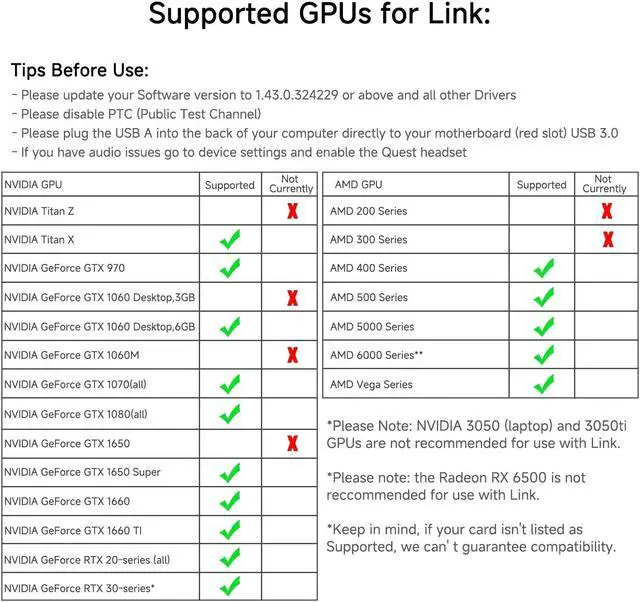 Alt view image 5 of 6 - USB A to C VR Link Cable Compatible with M-e-t-a Quest 3, Extend Playtime, 16ft / 5M USB 3.2 Link Cable USB A to USB C Charging Cable Suitable for O-cu-lus Quest 2/ Pico VR Headset and PC Connection