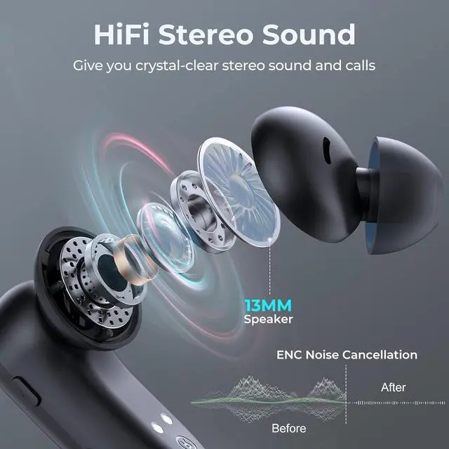 Alt view image 4 of 7 - Wireless Earbuds Bluetooth 5.3 Headphones 130hrs Playtime Wireless Charging Ear Buds IPX7 Waterproof Earphones Over-Ear Headset with Earhooks LED Power Display for Sports Workout Running Gym