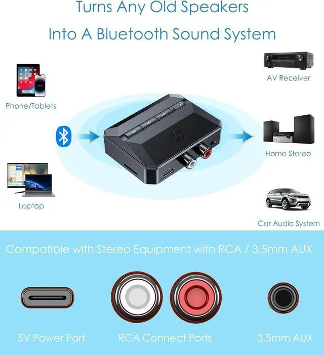 Alt view image 3 of 7 - Bluetooth 5.3 Receiver Audio Adapter for Home Stereo, NFC-Enabled Bluetooth Stereo Adapter for Speakers, RCA 3.5mm AUX for Music Streaming Stereo System, Support USB Driver/TF Card Play Music