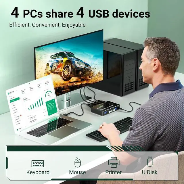 Alt view image 2 of 7 - 4x4 USB 3.0 Switch 4 Computers, 4 Port USB 3.0 Switch Selector for 4 Computer Share 4 USB Devices,Keyboard Mouse Switch, 4 in 4 Out USB Switcher with Wired Remote and 4 Standard USB-B Cables