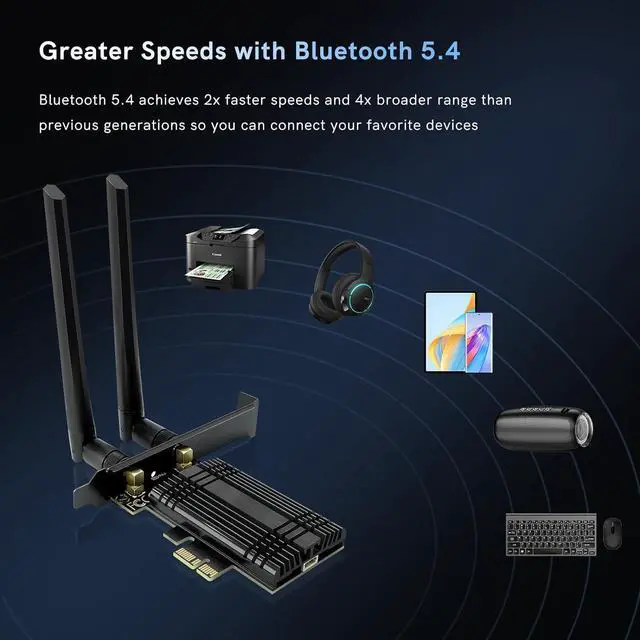 Alt view image 2 of 7 - PCI Express WiFi 7 Network Card 8774Mbps PCIe WiFi Card with Bluetooth 5.4, 802.11 BE200 Chipset, Tri-Bands(6GHz/5GHz/2.4GHz) Wireless Network Adapter for PC, Support Windows 11/10