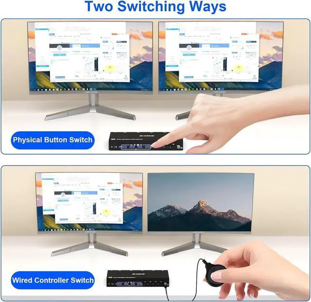 Alt view image 4 of 7 - Displayport KVM Switch 4 Computers 2 Monitors 8K@30Hz 4K@144Hz, Dual Monitor DP KVM Switch for 4 Computers Share 2 Monitor and 4 USB 3.0 Port Keyboard Mouse,Wired Remote and USB Cables Included