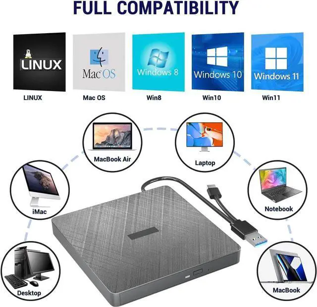 Alt view image 5 of 7 - External CD DVD Drive, Portable DVD Player for Laptop, USB 3.0&Type C External CD/DVD Burner, CD ROM Optical USB DVD Drive External is Suitable for PC, Desktop, Windows 7/8/10/11, Mac OS and Linux