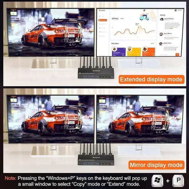 Alt view image 3 of 7 - IHDAPP 8K@30Hz Displayport KVM Switch 4 in 2 Out, Dual Monitors Displayport USB 3.0 KVM Switcher for 4 Computers Share 2 Monitors, Keyboard and Mouse, Wired Remote and USB Cables Included