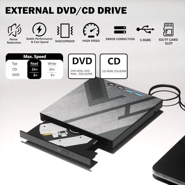 Alt view image 2 of 7 - IHDAPP [7 in 1] External DVD Drive, External CD/DVD Drive for Laptop with USB A & USB C Ports and SD/TF Port, CD DVD Burner DVD Player USB 3.0/Type C, CD ROM External Drive for PC Laptop Windows Linux