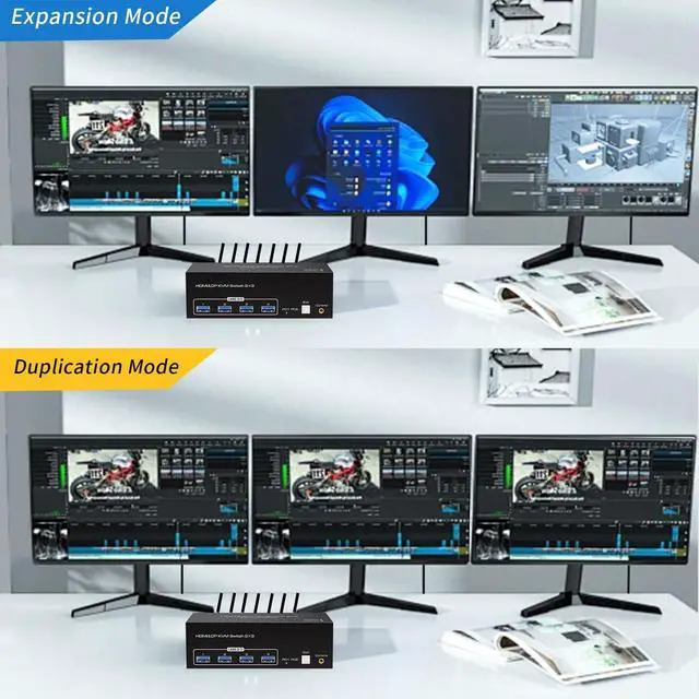Alt view image 3 of 7 - IHDAPP HDMI + 2 Displayport Triple Monitor KVM Switch 8K@60Hz 3 Monitors 2 Computers, 4K@120Hz USB 3.0 DP KVM Swticher for 2 PC Share 3 Monitors and 4 USB Devices, Support Extended & Copy Mode