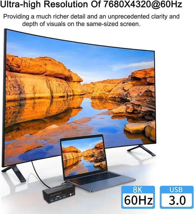 Alt view image 5 of 7 - IHDAPP HDMI + 2 Displayport Triple Monitor KVM Switch 8K@60Hz 3 Monitors 2 Computers, 4K@120Hz USB 3.0 DP KVM Swticher for 2 PC Share 3 Monitors and 4 USB Devices, Support Extended & Copy Mode