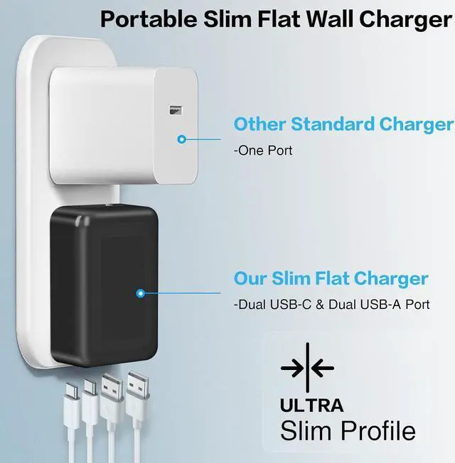 Alt view image 2 of 7 - IHDAPP Flat USB C Wall Charger [3 Pack], Slim Fast Charging Block, 40W 4-Port USB C Charger Block Type C Power Adapter with Foldable Plug Compatible for i-Phone Android Cellphones Tablet PC.. (Black)