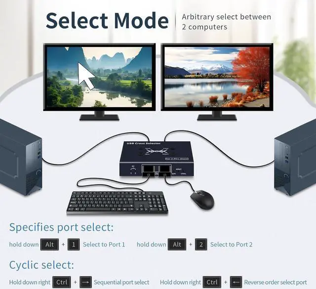 Alt view image 6 of 7 - IHDAPP USB Cross selector, 2 Computer Keyboard Mouse Switch,3 Working Modes: Cross(Toggle Without Buttons),Synchronized, Select Mode.USB KVM switcher, USB switcher Keyboard Mouse Switch, hotkey Switch