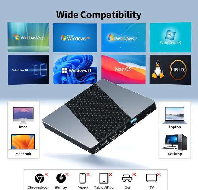 Alt view image 6 of 7 - IHDAPP External CD DVD Drive for Laptop, [7 in 1] Portable CD Player DVD Burner with 4 Ports  USB A & SD/TF Card Reader, Support Faster Transfer Speed CD 8X DVD 24x for Windows 11/10/7 MacOS and More