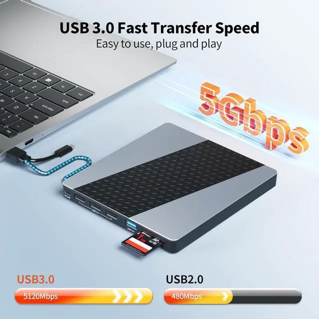 Alt view image 2 of 7 - IHDAPP External CD DVD Drive for Laptop, [7 in 1] Portable CD Player DVD Burner with 4 Ports  USB A & SD/TF Card Reader, Support Faster Transfer Speed CD 8X DVD 24x for Windows 11/10/7 MacOS and More