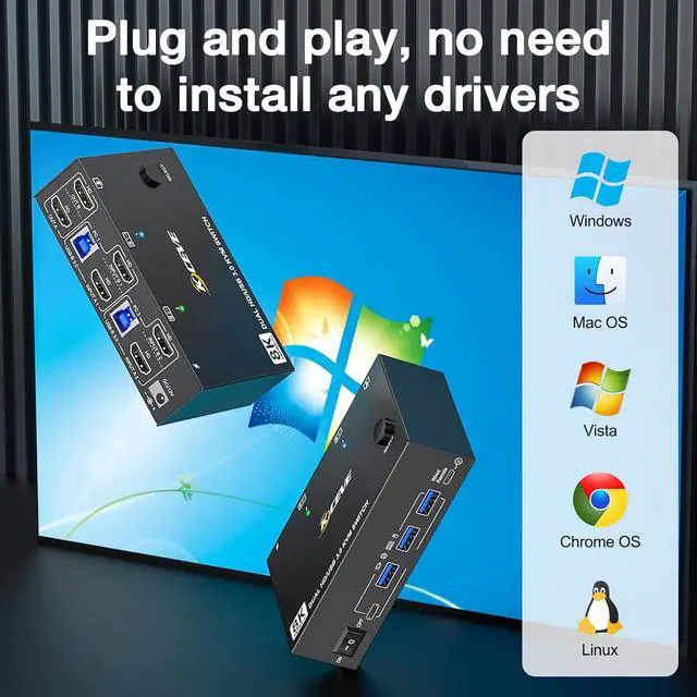 Alt view image 6 of 7 - IHDAPP Dual Monitor HDMI KVM Switch 2 PC 2 Monitors 8K@60Hz 4K@144Hz, USB 3.0 HDMI KVM Switch with 4 USB 3.0 Ports for Keyboard Mouse Printer, with Desktop Controller, 12V Power Adapter and USB Cables