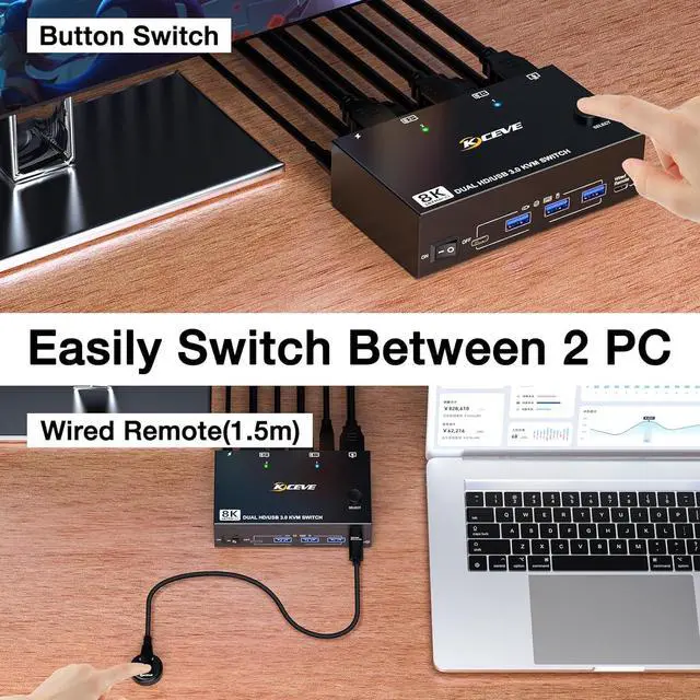 Alt view image 5 of 7 - IHDAPP Dual Monitor HDMI KVM Switch 2 PC 2 Monitors 8K@60Hz 4K@144Hz, USB 3.0 HDMI KVM Switch with 4 USB 3.0 Ports for Keyboard Mouse Printer, with Desktop Controller, 12V Power Adapter and USB Cables