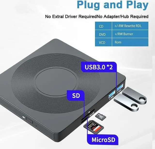 Alt view image 5 of 7 - IHDAPP [5-in-1] External CD DVD Drive with 2 USB Ports and 1 TF 1 SD Card Slots, USB 3.0 Portable CD/DVD Disk Drive Player Burner Reader Writer for Laptop Desktop PC Windows 11/10/8/7/XP Linux Mac OS