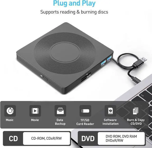 Alt view image 2 of 7 - IHDAPP [5-in-1] External CD DVD Drive with 2 USB Ports and 1 TF 1 SD Card Slots, USB 3.0 Portable CD/DVD Disk Drive Player Burner Reader Writer for Laptop Desktop PC Windows 11/10/8/7/XP Linux Mac OS