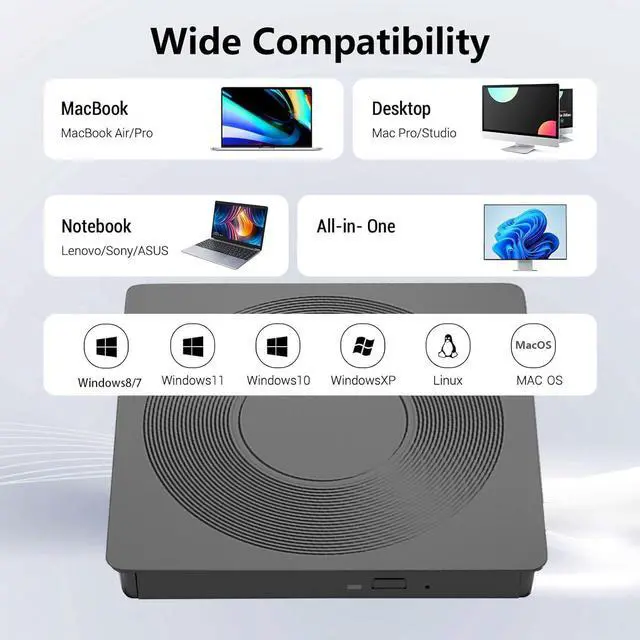 Alt view image 4 of 7 - IHDAPP [5-in-1] External CD DVD Drive with 2 USB Ports and 1 TF 1 SD Card Slots, USB 3.0 Portable CD/DVD Disk Drive Player Burner Reader Writer for Laptop Desktop PC Windows 11/10/8/7/XP Linux Mac OS