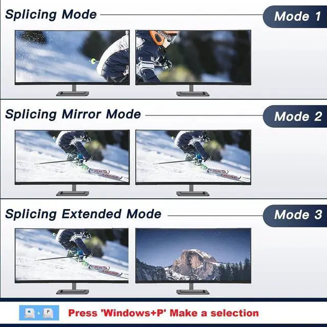 Alt view image 4 of 7 - IHDAPP KVM Switch 2 Monitors 2 Computers, Dual Monitor KVM Switches HDMI Support 8K@60Hz 4K@120Hz, for 2 Pcs and 4 USB 3.0 Devices,Support Extended and Copy Mode, with Wired Remote and Power adapter