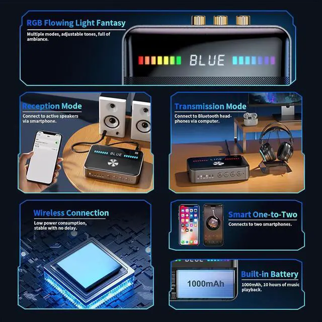 Alt view image 2 of 7 - IHDAPP Bluetooth 5.3 Transmitter Receiver,  2-in-1 Bluetooth Adapter HiFi Audio Bluetooth Receiver, DAC Converter with LED Display RGB Light and NFC 3.5mm AUX RCA Optical Coaxial USB for PC/TV/Car