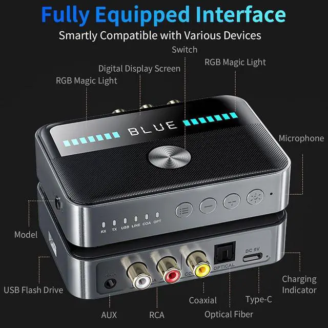 Alt view image 3 of 7 - IHDAPP Bluetooth 5.3 Transmitter Receiver,  2-in-1 Bluetooth Adapter HiFi Audio Bluetooth Receiver, DAC Converter with LED Display RGB Light and NFC 3.5mm AUX RCA Optical Coaxial USB for PC/TV/Car