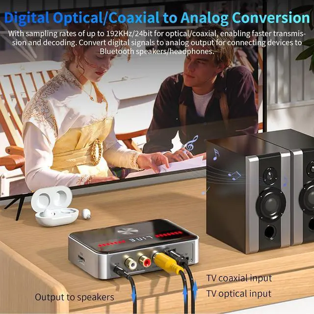 Alt view image 6 of 7 - IHDAPP Bluetooth 5.3 Transmitter Receiver,  2-in-1 Bluetooth Adapter HiFi Audio Bluetooth Receiver, DAC Converter with LED Display RGB Light and NFC 3.5mm AUX RCA Optical Coaxial USB for PC/TV/Car