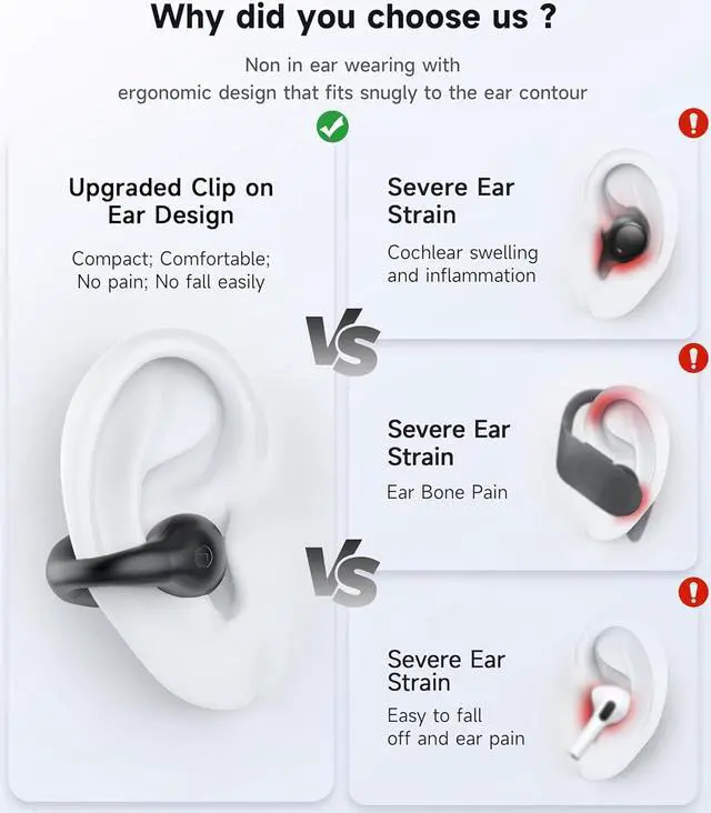 Alt view image 2 of 6 - IHDAPP Bone Conduction Headphones - Wireless Earbuds Bluetooth Sports Open Ear Headphone Wireless, Waterproof Running Earphones with Built-in Mic, Clip-on Ear Comfort Ear Buds (Black)