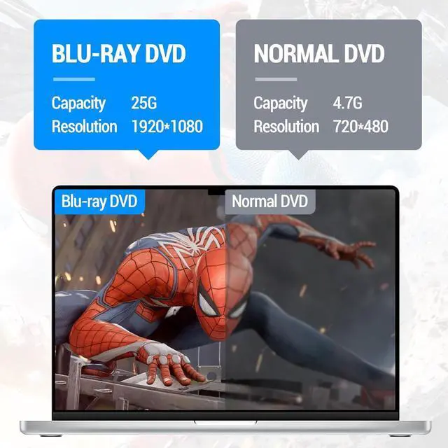 Alt view image 6 of 7 - IHDAPP External Bluray DVD Drive,USB 3.0 and Type-C Portable 3D Blu-ray DVD Writer Burner, Slim Optical Blu Ray CD DVD Drive Writer Suitable for Windows XP/7/8/10/11 MacOS for PC,Laptop,Desktop, Mac