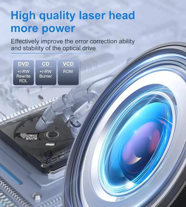 Alt view image 7 of 7 - IHDAPP External CD/DVD Drive for Laptop, Portable DVD Player for Laptop,USB 3.0 USB C Portable DVD Reader Writer ROM Drive, CD Burner External Disk Drive Compatible with Windows 11/10/8/7 Linux OS