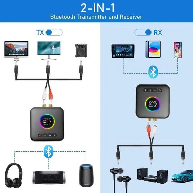 Alt view image 5 of 7 - IHDAPP Bluetooth 5.4 Receiver for HiFi, 5.4 Bluetooth Audio Adapter for Streaming Music with USB, RCA, 3.5 mm AUX, 2-in-1 Bluetooth 5.4 Transmitter and Receiver for Home Stereo/Speaker/Car/TV/Tablet
