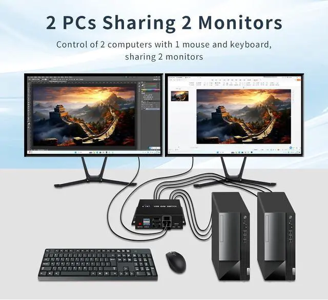 Alt view image 2 of 7 - IHDAPP Dual Monitor HDMI KVM Switch 2 Monitors 2 Computers, 4K@60Hz HDMI KVM switches 1 monitors 2 Monitor 2 Computers, USB switcher 2 computers Keyboard Mouse Switch, Button desktop controller switch