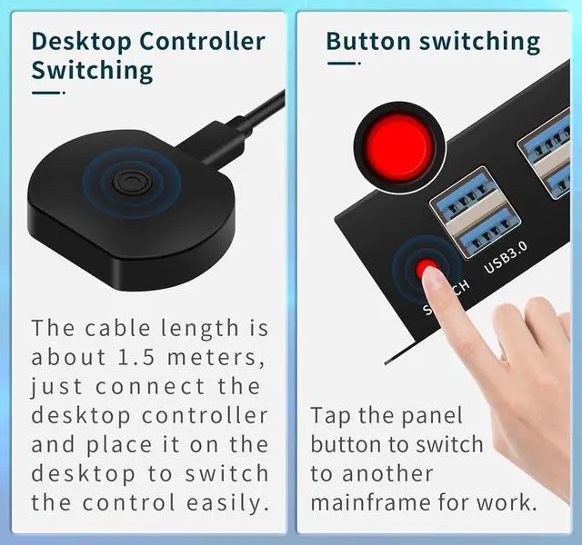 Alt view image 4 of 7 - IHDAPP Dual Monitor HDMI KVM Switch 2 Monitors 2 Computers, 4K@60Hz HDMI KVM switches 1 monitors 2 Monitor 2 Computers, USB switcher 2 computers Keyboard Mouse Switch, Button desktop controller switch