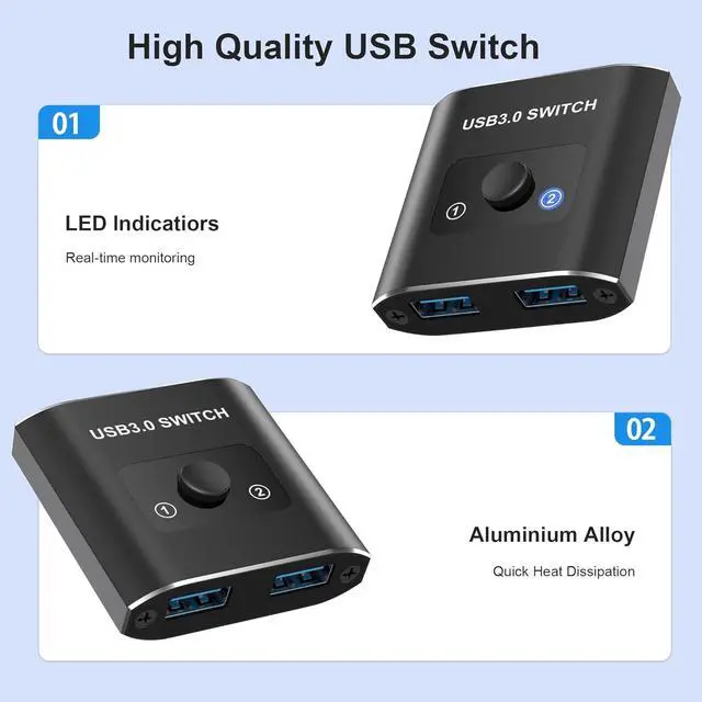Alt view image 7 of 7 - IHDAPP USB 3.0 Switch, Bi-Directional USB Switcher, USB Splitter 1 in 2 Out/2 in 1 Out, Aluminum USB Switch 2 Computers Share 1 Device for Printer, Mouse, Keyboard, USB Switch with 2 USB 3.0 Cables