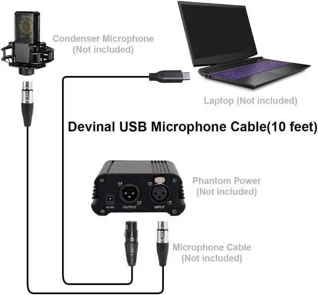 Alt view image 4 of 7 - IHDAPP 3.3ft/1M Female XLR to USB C, USB C to XLR Female Cord for Microphone, Compatible Microphone Recording Audio Cable, XLR Female to USB C Microphone Audio Cable Connected to Smartphone,Tablet