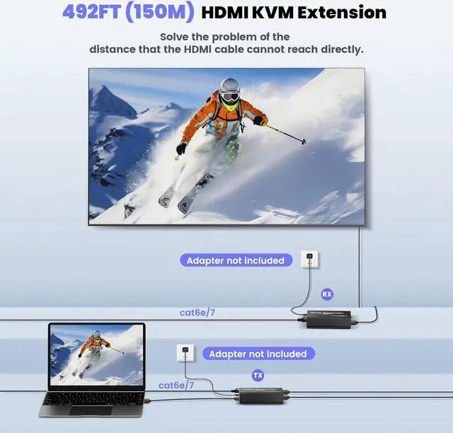 Alt view image 3 of 7 - IHDAPP 492FT HDMI KVM USB Extender Kit, 1080P HDMI Ethernet Extender Balun Transmitter Receiver Over Cat 5e/6/7 Cable with Loopout Function-USB Keyboard Mouse, 150M lossless Transmission KVM Extender