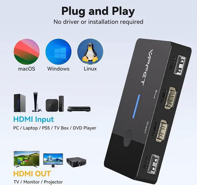 Alt view image 6 of 7 - IHDAPP 2 Port HDMI KVM Switch 1 Monitors 2 Computers, 4K@60Hz HDMI USB KVM Switches for 2 Computers Sharing One Monitor and Keyboard Mouse, with 2 USB 2.0 Cables and Desktop Controller