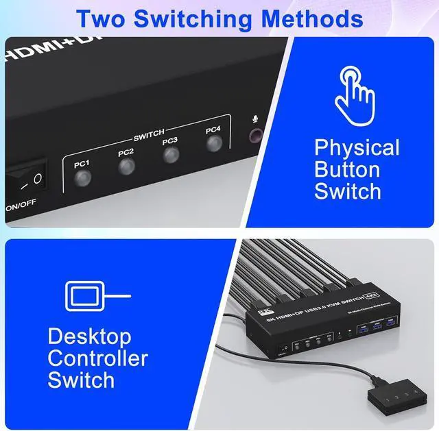 Alt view image 6 of 7 - IHDAPP KVM Switch 3 Monitors 4 Computers 8K@60Hz 4K@144Hz, 2 DisplayPort +1 HDMI KVM Switch Triple Monitor for 4 Computers with Audio and 3 USB 3.0 Ports, KVM Triple Monitor Keyboard Mouse Switcher