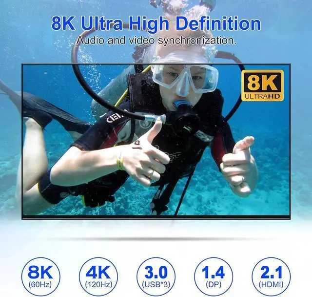 Alt view image 4 of 7 - IHDAPP KVM Switch 3 Monitors 4 Computers 8K@60Hz 4K@144Hz, 2 DisplayPort +1 HDMI KVM Switch Triple Monitor for 4 Computers with Audio and 3 USB 3.0 Ports, KVM Triple Monitor Keyboard Mouse Switcher