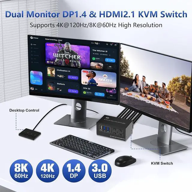 Alt view image 4 of 7 - IHDAPP Dual Monitor KVM Switch 4 Computer 2 Monitor - 8K@60Hz 4K@120Hz 4 Port HDMI and Displayport Dual Monitor USB 3.0 KVM Switcher for 4 PC 2 Monitor with 4 USB Ports, with Desktop Controller