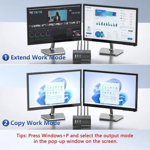 Alt view image 5 of 7 - IHDAPP Dual Monitor KVM Switch 4 Computer 2 Monitor - 8K@60Hz 4K@120Hz 4 Port HDMI and Displayport Dual Monitor USB 3.0 KVM Switcher for 4 PC 2 Monitor with 4 USB Ports, with Desktop Controller