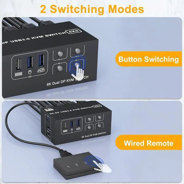 Alt view image 5 of 7 - IHDAPP USB 3.0 KVM Switch 2 Monitors 4 Computers Displayport 8K@60Hz 4K@144Hz,Dual Monitor Displayport KVM Switch 4 Port with USB 3.0, 4x2 DP 1.4 KVM Switch for 2 PC/Laptop,Shares One Mouse Keyboard