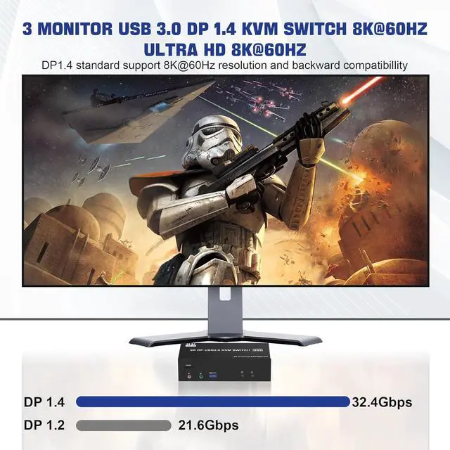 Alt view image 3 of 7 - IHDAPP Displayport USB 3.0 KVM Switch 3 Monitors 2 Computers, DP1.4 Triple Monitor KVM Switch with Audio Microphone Output and 3 USB 3.0 Ports, 8K@60Hz DP KVM Triple Monitor Keyboard Mouse Switcher