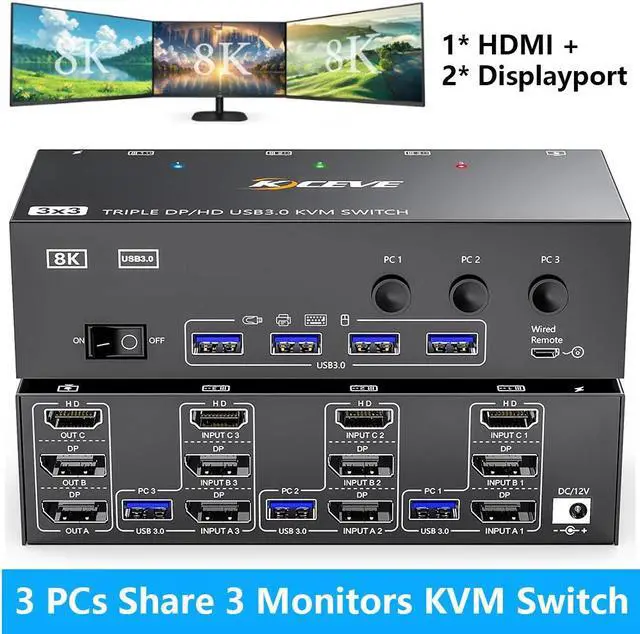 Main image of IHDAPP KVM Switch 3 Monitors 3 Computers 8K@60Hz 4K@144Hz, 1 HDMI + 2 Displayport KVM Switch Triple Monitor for 3 Computer Share 3 Monitor and 4 USB 3.0 Devices,Wired Remote and Power Adapter Included