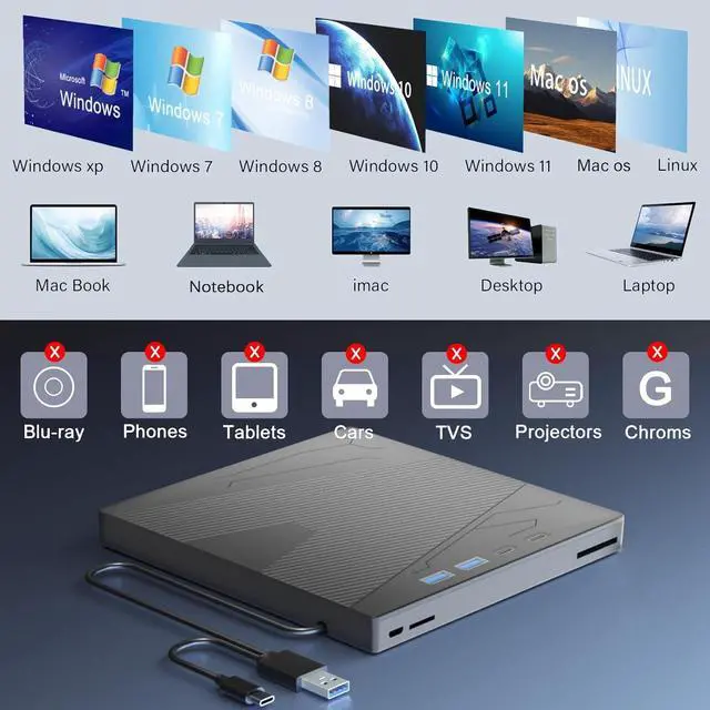 Alt view image 6 of 7 - IHDAPP 7 in 1 External CD DVD Drive, USB Portable CD/DVD +/-RW Drive/DVD Player With SD Card Reader USB 3.0 USB C Hub CD ROM Burner Compatible With Laptop Desktop PC Windows 7/8/10//11/XP,Linux, MacOS
