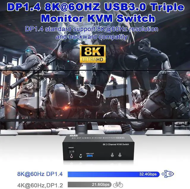 Alt view image 4 of 7 - IHDAPP 8K@60Hz Displayport USB 3.0 KVM Switch 4K@144Hz, DP1.4 Displayport KVM Switch Triple Monitor for 2 Computer Share 3 Monitors, RJ45 Ethernet Splitter 1 to 2, Audio Mic Port and 3 USB 3.0 Devices