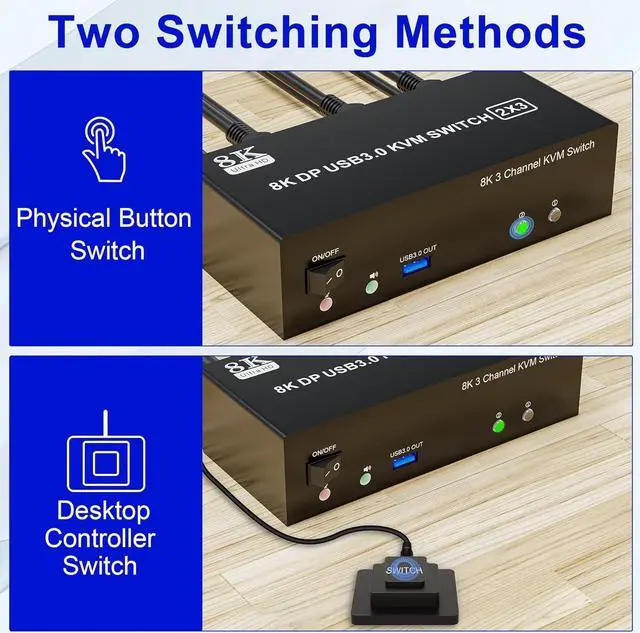 Alt view image 7 of 7 - IHDAPP 8K@60Hz Displayport USB 3.0 KVM Switch 4K@144Hz, DP1.4 Displayport KVM Switch Triple Monitor for 2 Computer Share 3 Monitors, RJ45 Ethernet Splitter 1 to 2, Audio Mic Port and 3 USB 3.0 Devices