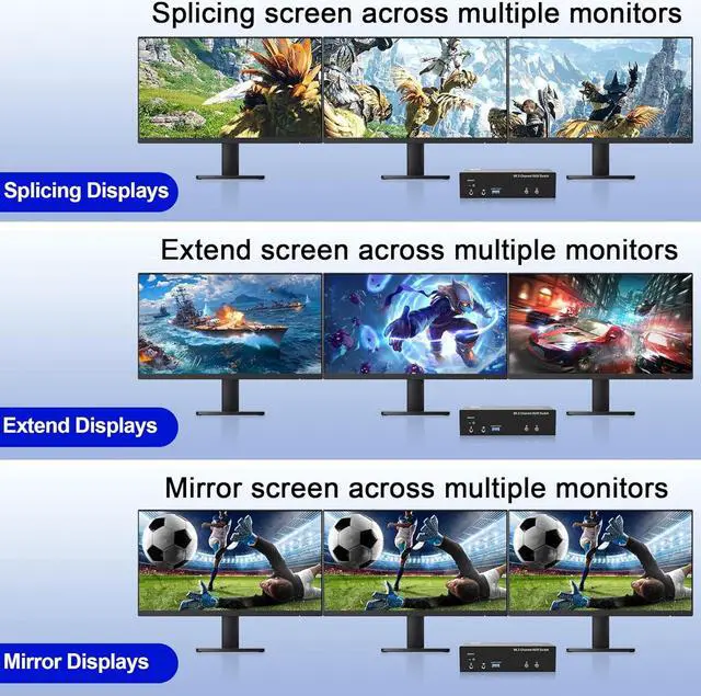 Alt view image 3 of 7 - IHDAPP 8K@60Hz Displayport USB 3.0 KVM Switch 4K@144Hz, DP1.4 Displayport KVM Switch Triple Monitor for 2 Computer Share 3 Monitors, RJ45 Ethernet Splitter 1 to 2, Audio Mic Port and 3 USB 3.0 Devices