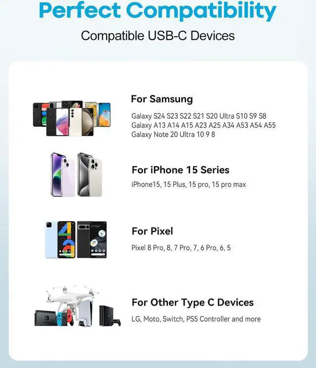 Alt view image 7 of 7 - IHDAPP USB C Cable 5-Pack 3ft/3ft/6ft/6ft/10ft, USB A to USB C Charger Cable Fast Charging Cord Braided Cable for i-Phone 15 Pro Max Plus, for Sam-s-ung Galaxy S20 S10 Note 10 9, Pixel, Mo-to, L-G