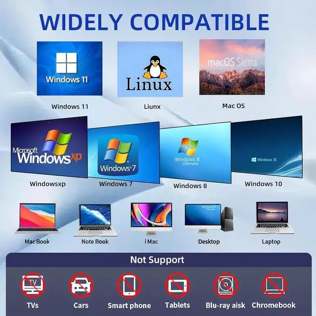 Alt view image 5 of 7 - IHDAPP External CD/DVD Drive, Portable DVD Player for Laptop, 8 in 1 USB 3.0 Type C CD/DVD-ROM +/-RW CD Burner with 4 USB A, 1 USB C, SD/TF Card reader, Compatible with Windows 11/10/8/7 Linux, Mac